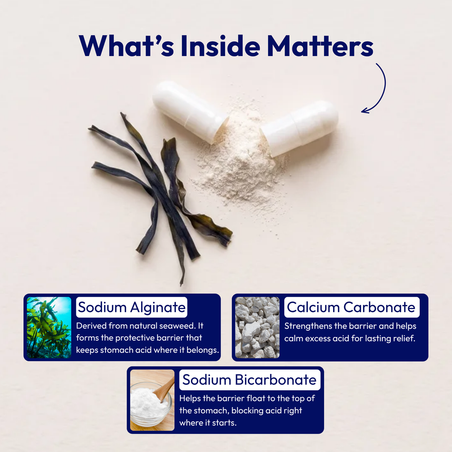 Raftaid™ Alginate Reflux Support