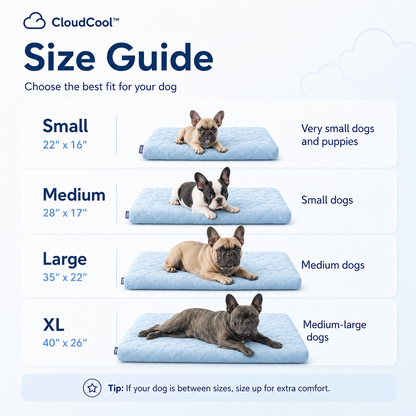 CloudCool™ Orthopedic Cooling Dog Bed